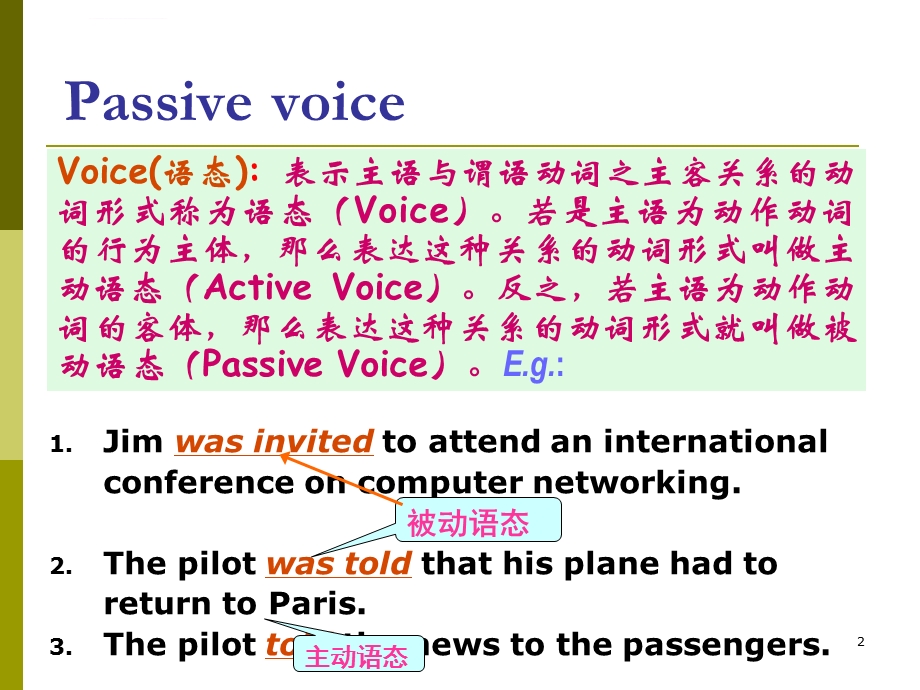 各种时态的被动语态(课堂ppt)课件.ppt_第2页