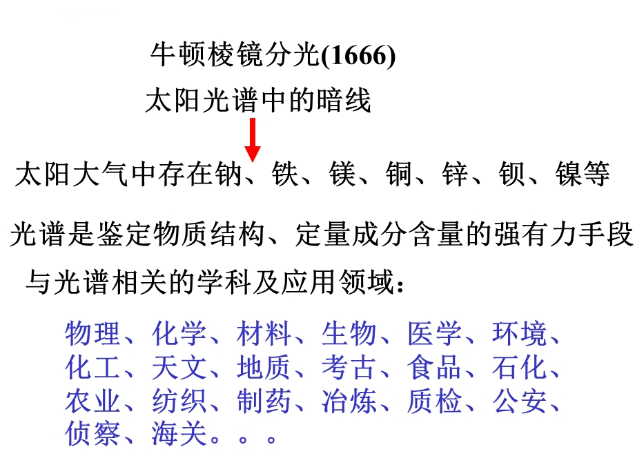 光谱仪器基本原理和技术应用ppt课件.ppt_第3页