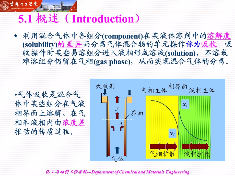 化工原理ppt气体吸收课件.ppt_第3页