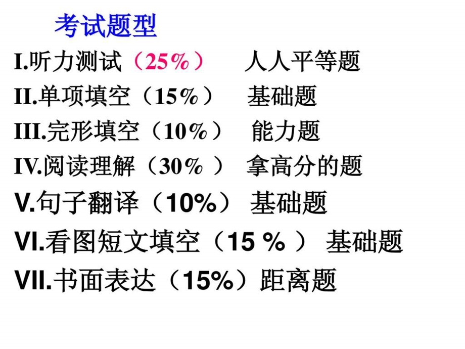 初一英语学习要求ppt课件.ppt_第2页