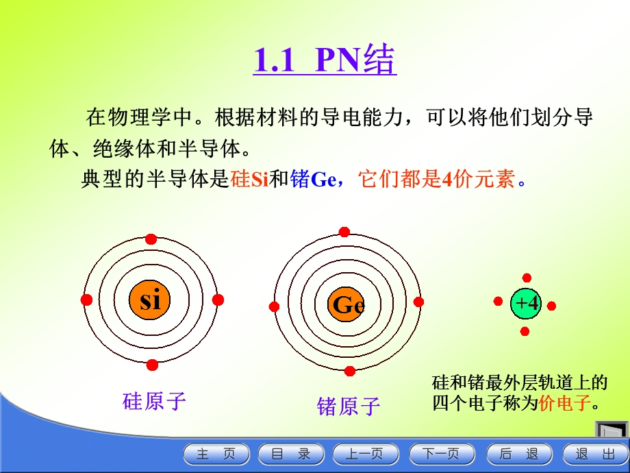 半导体基础知识答辩ppt课件.ppt_第3页