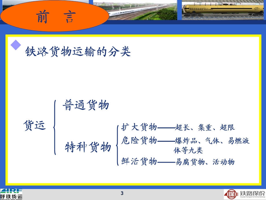 危险货物运输演示ppt课件.ppt_第3页