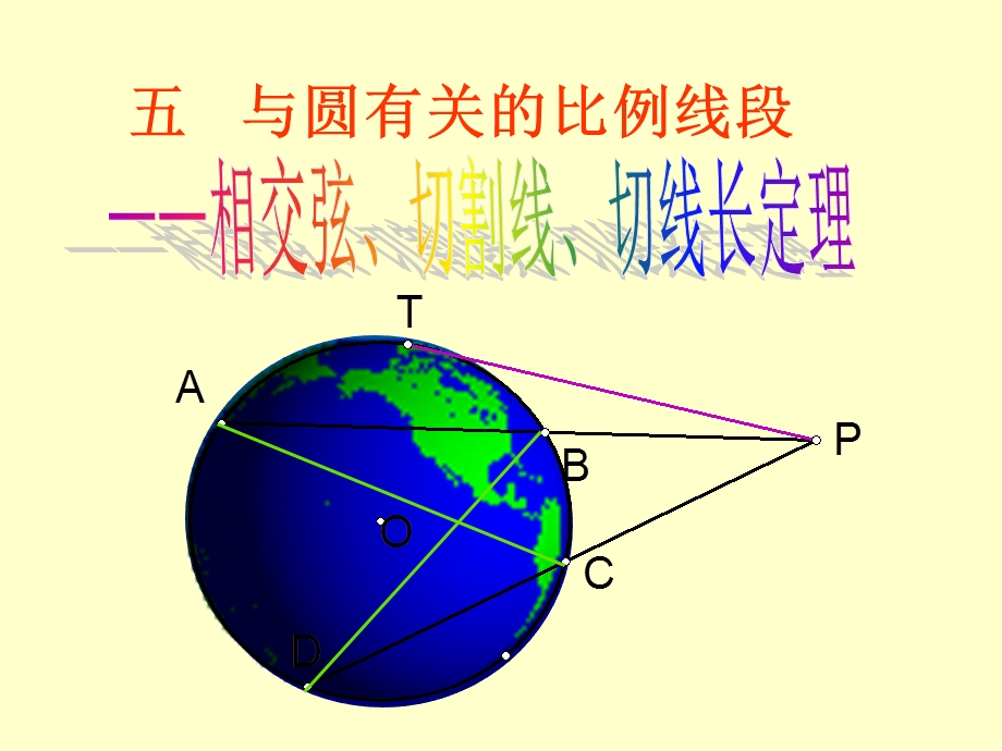 切割线的讲解ppt课件.ppt_第1页