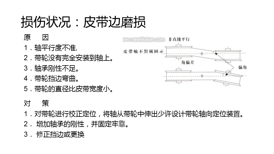 同步带及带轮损坏原因及对策ppt课件.pptx_第3页