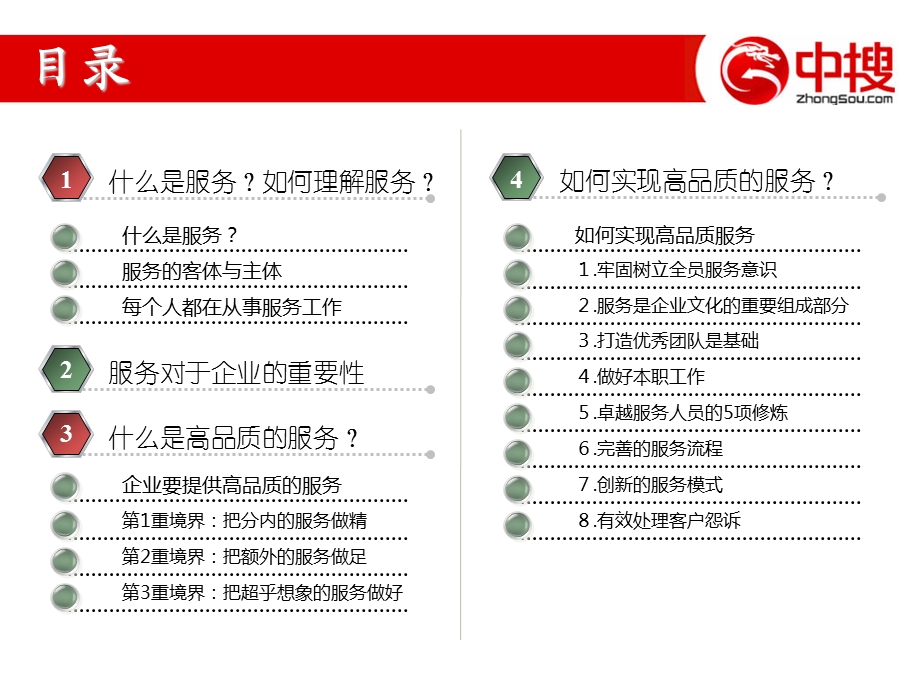 全员服务意识ppt课件.ppt_第2页