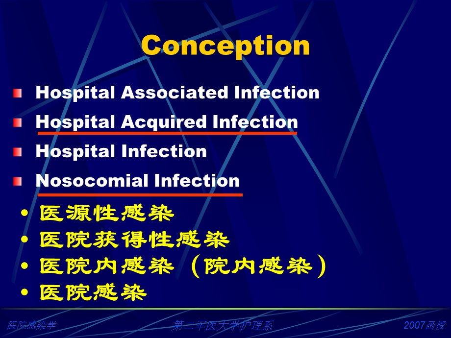 医院感染学医院感染概论和管理ppt课件.ppt_第3页