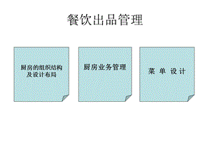 厨房的组织结构及设计布局ppt课件.ppt