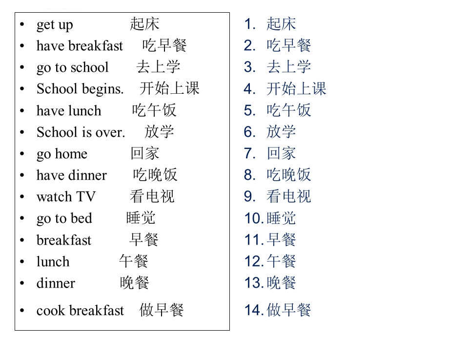 六年级上册第一单元ppt课件.ppt_第2页