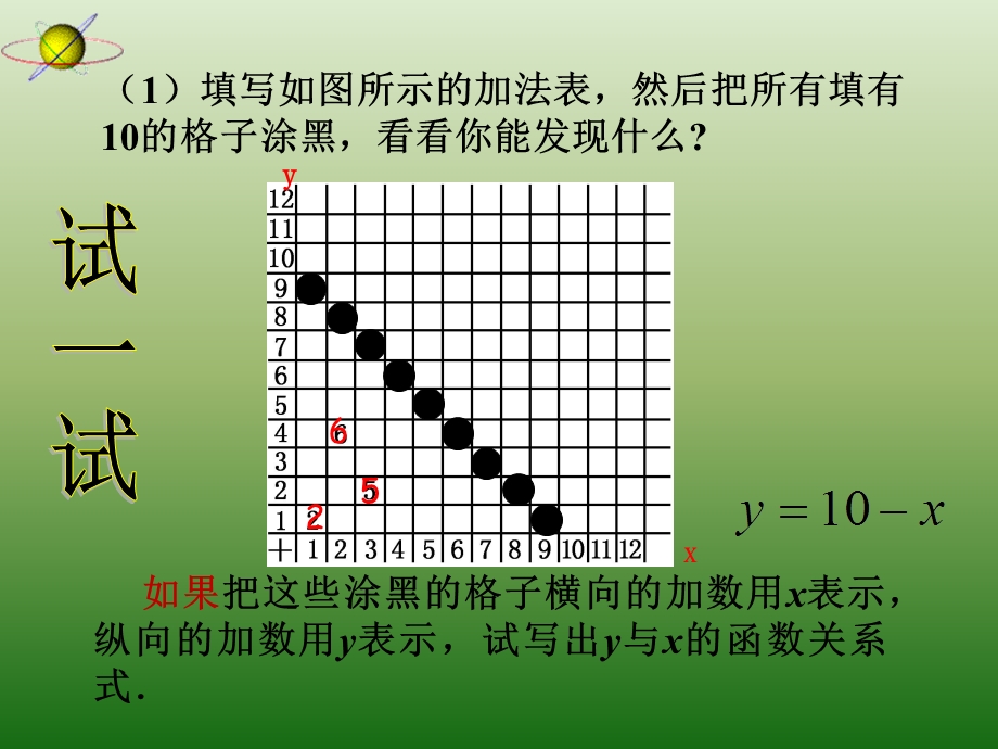 华东师大版八年级数学下期171变量与函数ppt课件.ppt_第3页