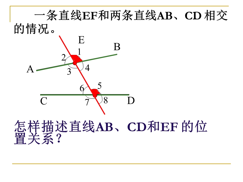 同位角内错角同旁内角修改ppt课件.ppt_第3页