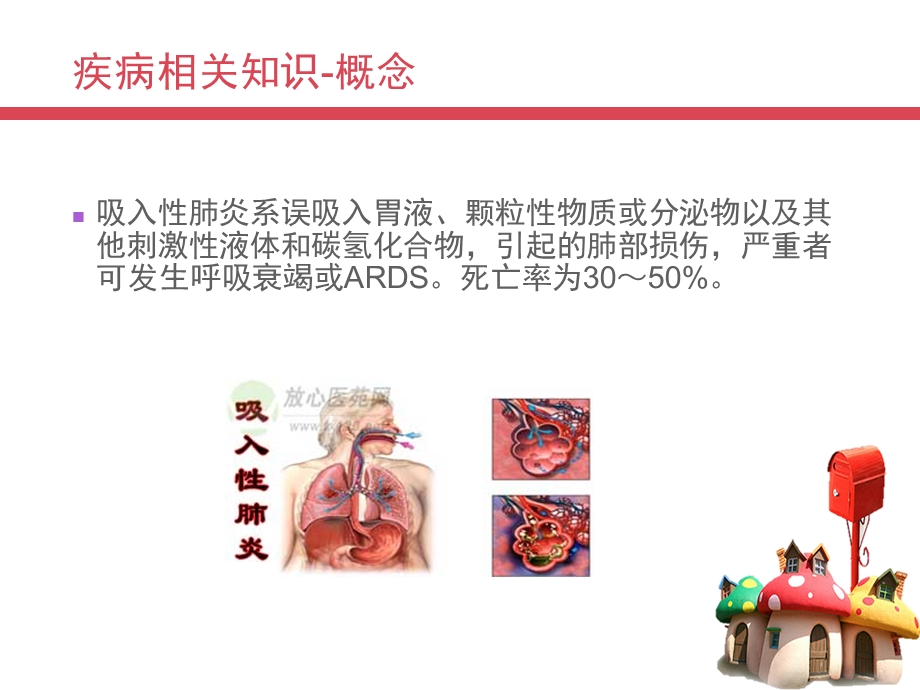 吸入性肺炎护理查房ppt课件.ppt_第3页