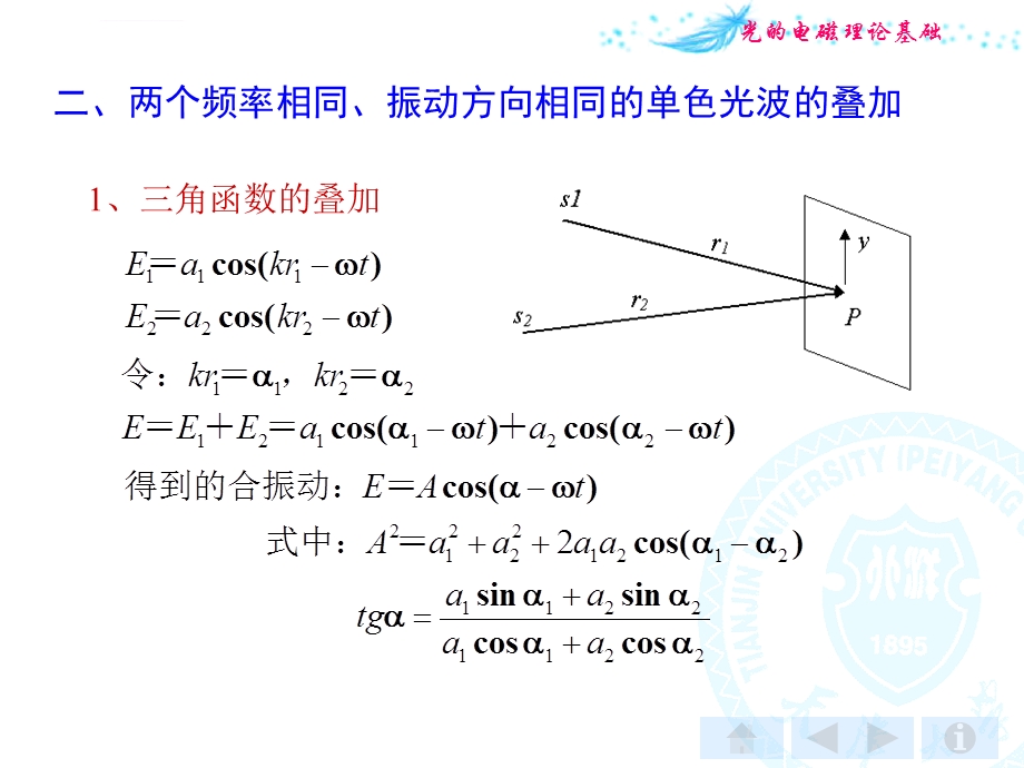 光的电磁理论基础第8章 第3节ppt课件.ppt_第3页