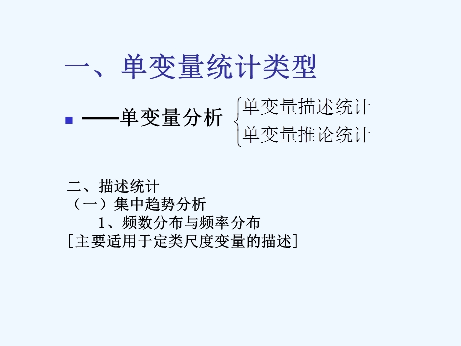 单变量描述统计ppt课件.ppt_第2页