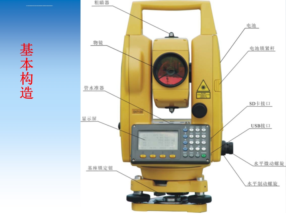 全站仪培训ppt课件.ppt_第3页
