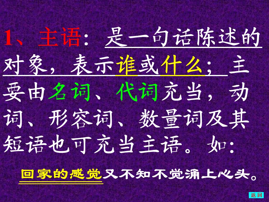 句子成分分析好ppt课件.ppt_第3页