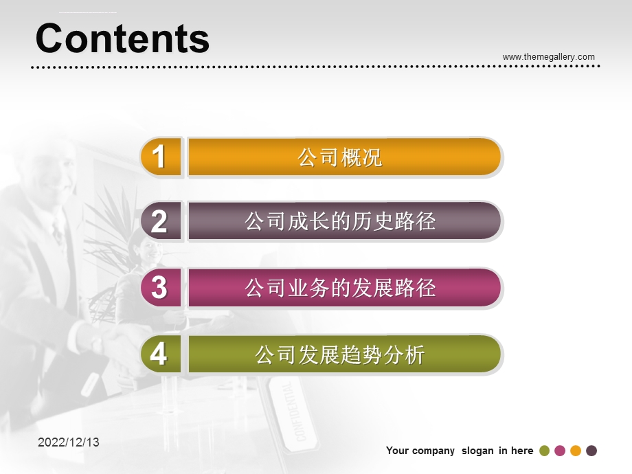 华侨城战略分析ppt课件.ppt_第2页