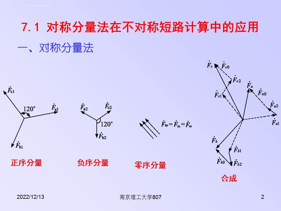 南京理工大学《电力系统分析》ppt课件第七章电力系统简单不对称故障的分析计算.ppt_第2页