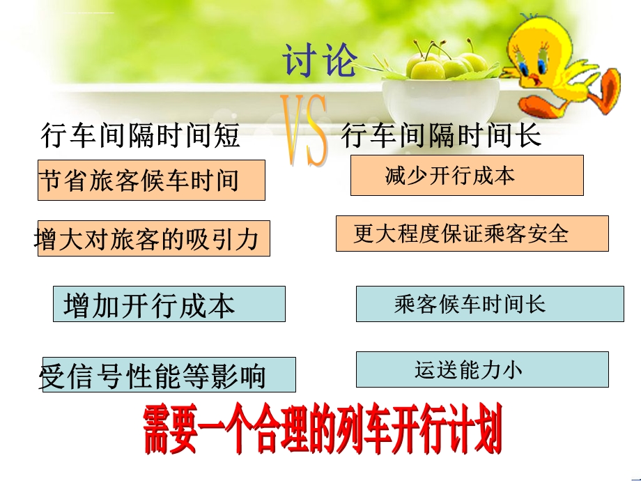 列车开行计划分解ppt课件.ppt_第3页