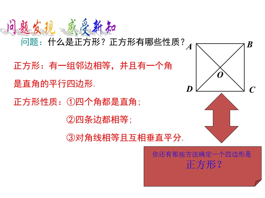 八年级下册数学18.2.3正方形的判定ppt课件.ppt_第3页