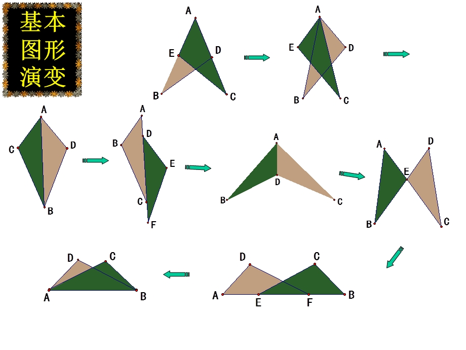 初二数学《全等三角形完整复习》PPT课件.ppt_第3页