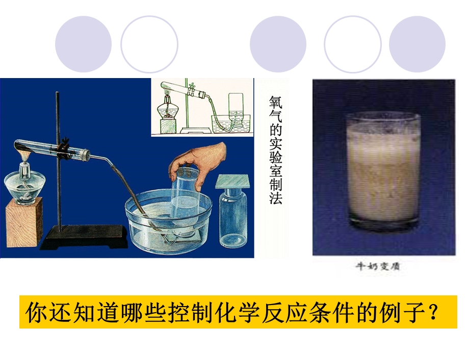 化学反应条件的控制(公开课)ppt课件.ppt_第3页