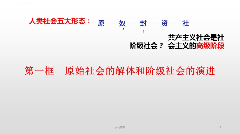 原始社会的解体和阶级社会的演进ppt课件.ppt_第3页