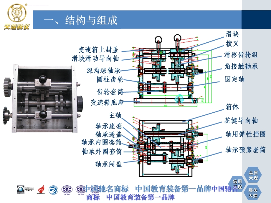 变速箱的装配工艺流程复习过程ppt课件.ppt_第3页