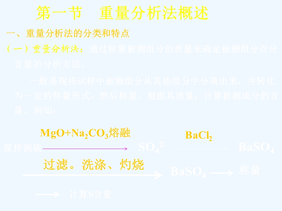 分析化学重量法 最终ppt课件.ppt_第3页