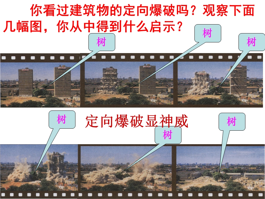 化学反应的控制ppt课件.ppt_第2页