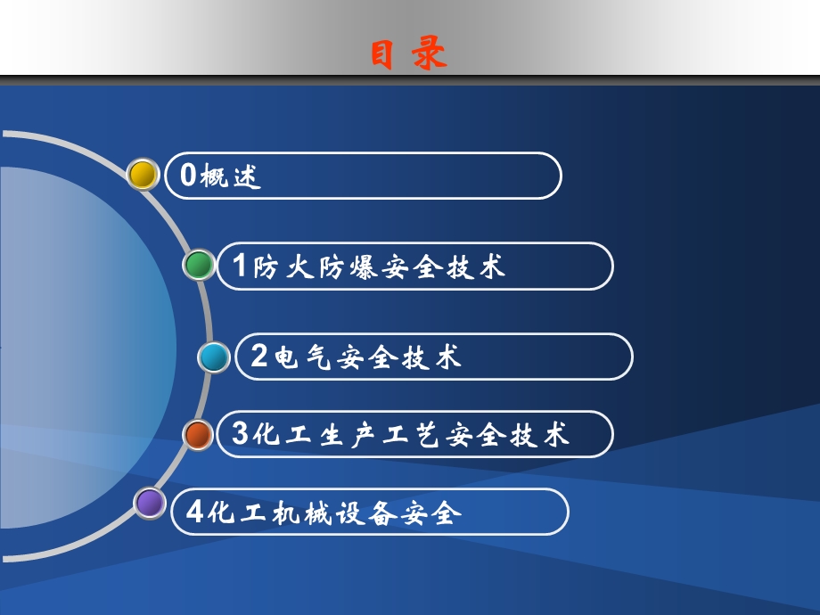 危险化学品安全技术ppt课件.ppt_第2页