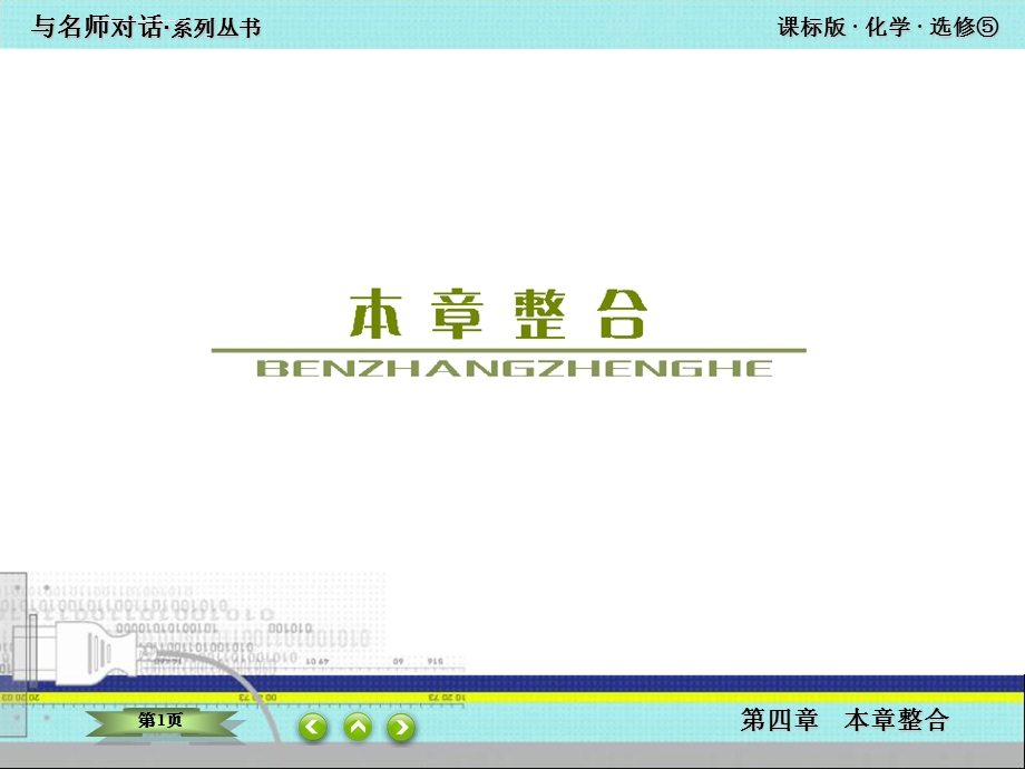 化学选修五第四章 总结ppt课件.ppt_第1页