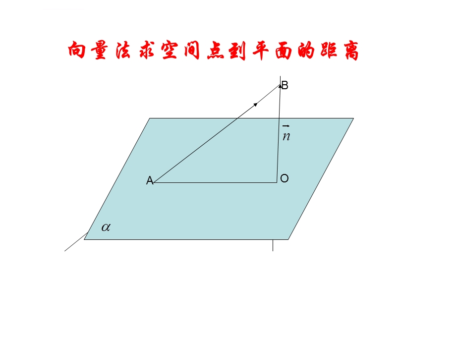 向量法求空间点到平面的距离ppt课件.ppt_第1页