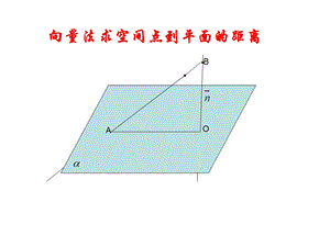 向量法求空间点到平面的距离ppt课件.ppt