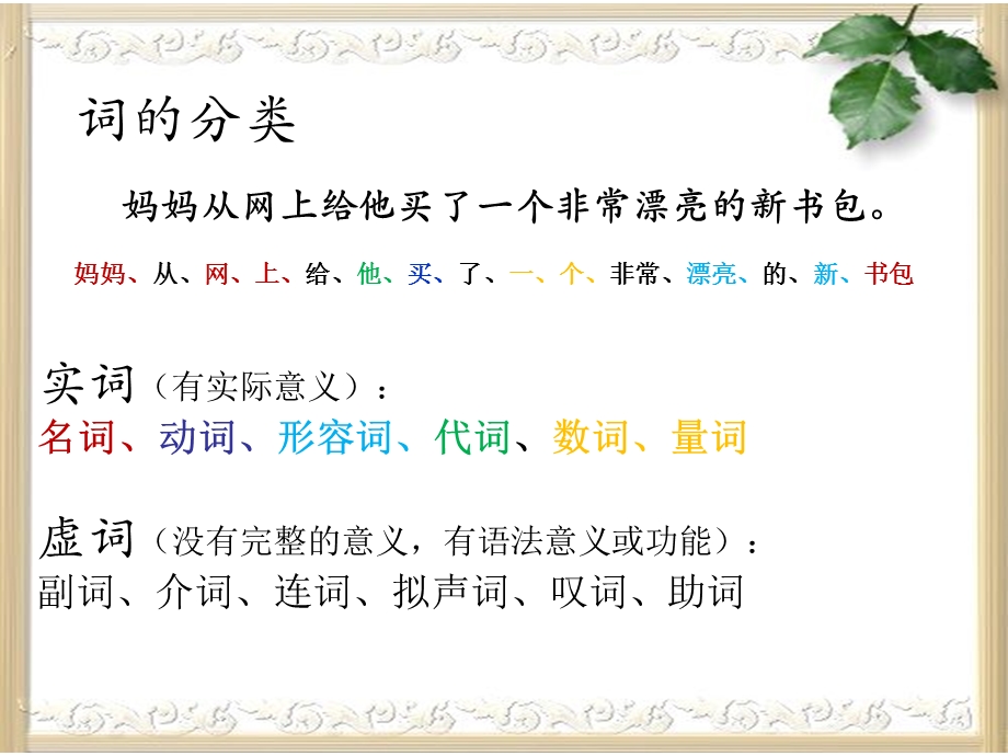 副词介词连词ppt课件.ppt_第3页