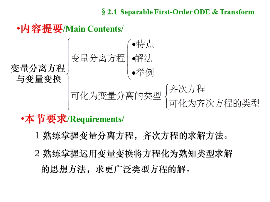 变量分离方程ppt课件.ppt_第2页