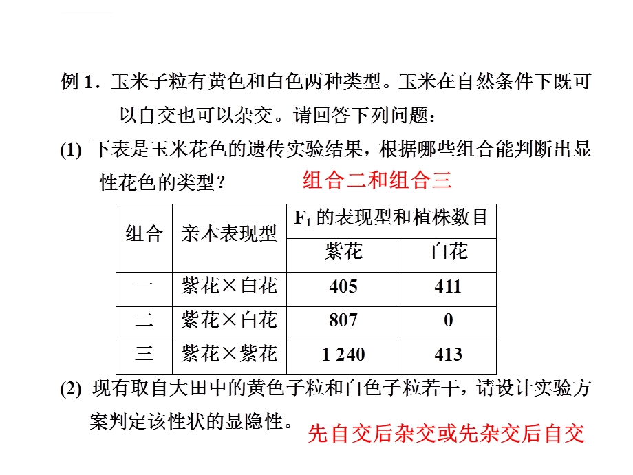 分离定律的题型及解题思路ppt课件.ppt_第3页