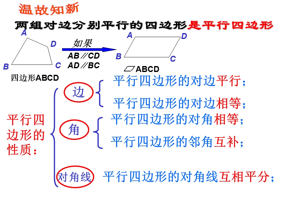 华东师大版八年级数学下期19.1.1矩形的性质ppt课件.ppt_第3页