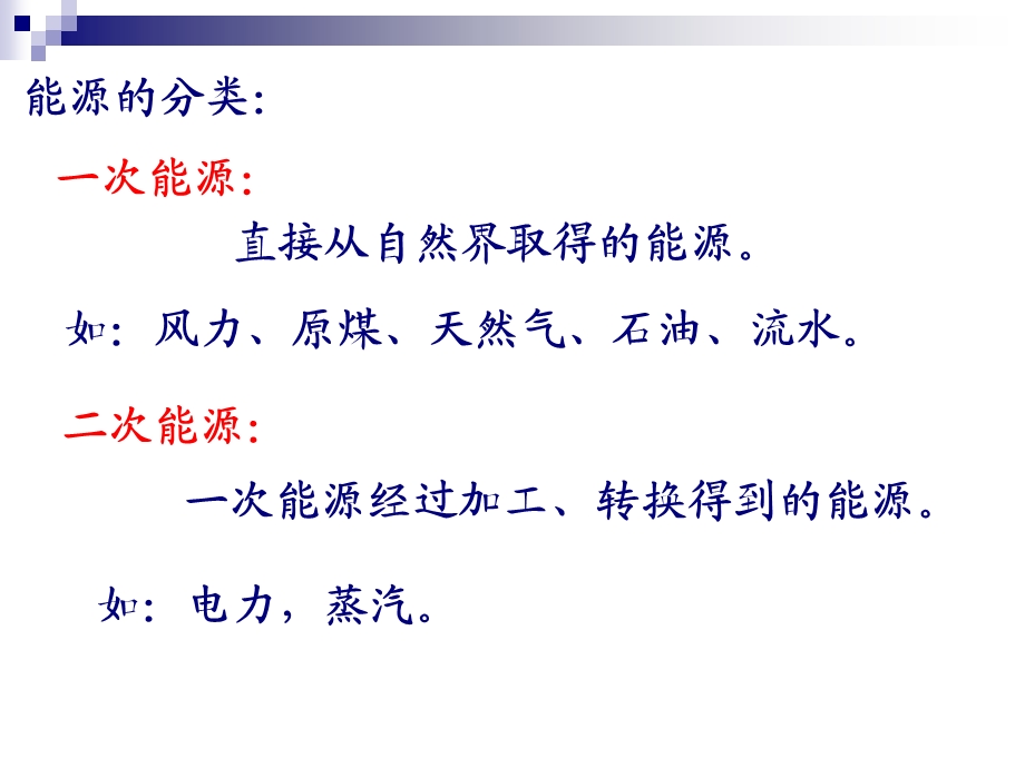 化学必修二化学能与电能ppt课件.ppt_第3页