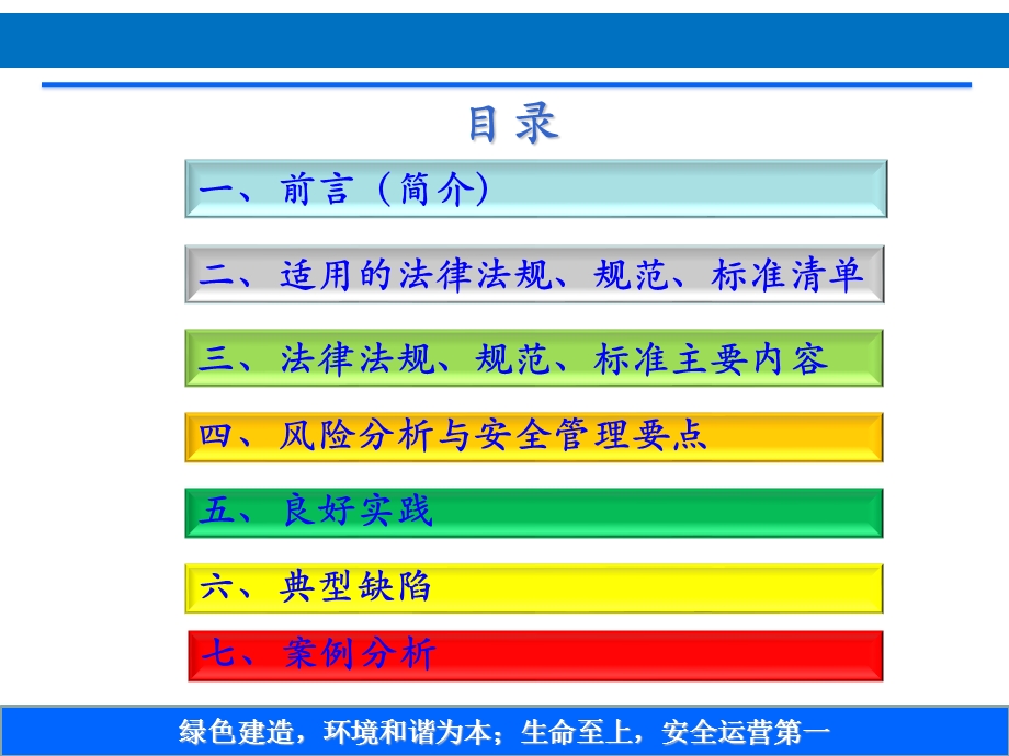 吊篮作业安全管理ppt课件.pptx_第2页