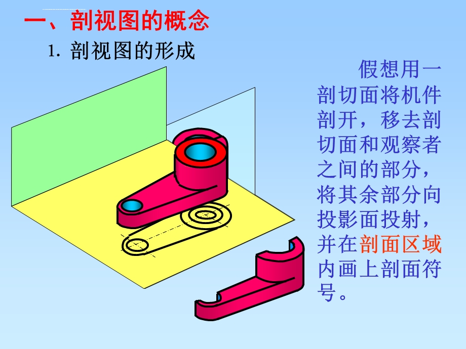 全剖半剖视图的画法ppt课件.ppt_第2页