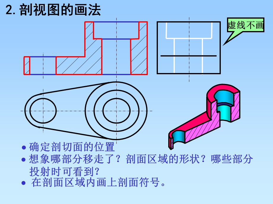 全剖半剖视图的画法ppt课件.ppt_第3页