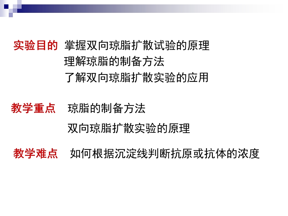 双向琼脂扩散试ppt课件.ppt_第2页