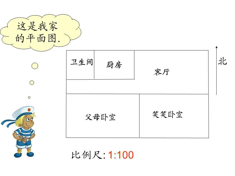 六年级下册数学比例尺ppt课件.ppt_第3页