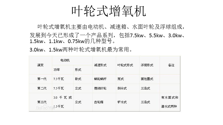 叶轮式增氧机ppt课件.pptx_第1页