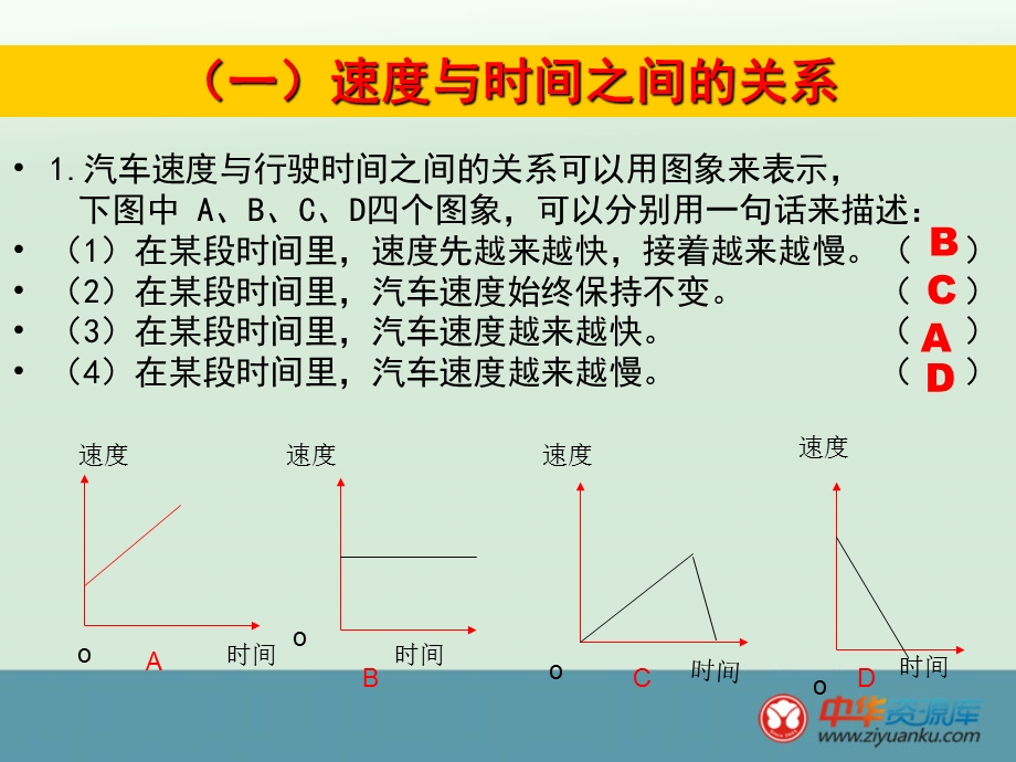 北师大版变量之间的关系小结ppt课件.ppt_第3页