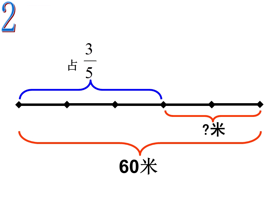 分数应用题(线段图)ppt课件.ppt_第3页