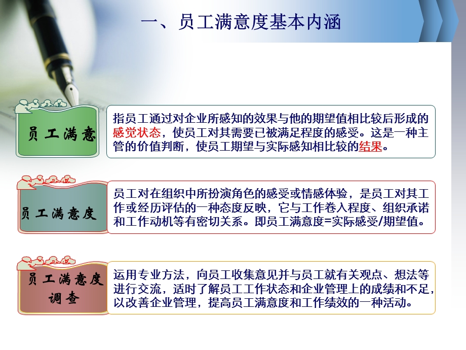 员工关系管理员工满意度管理ppt课件.ppt_第3页