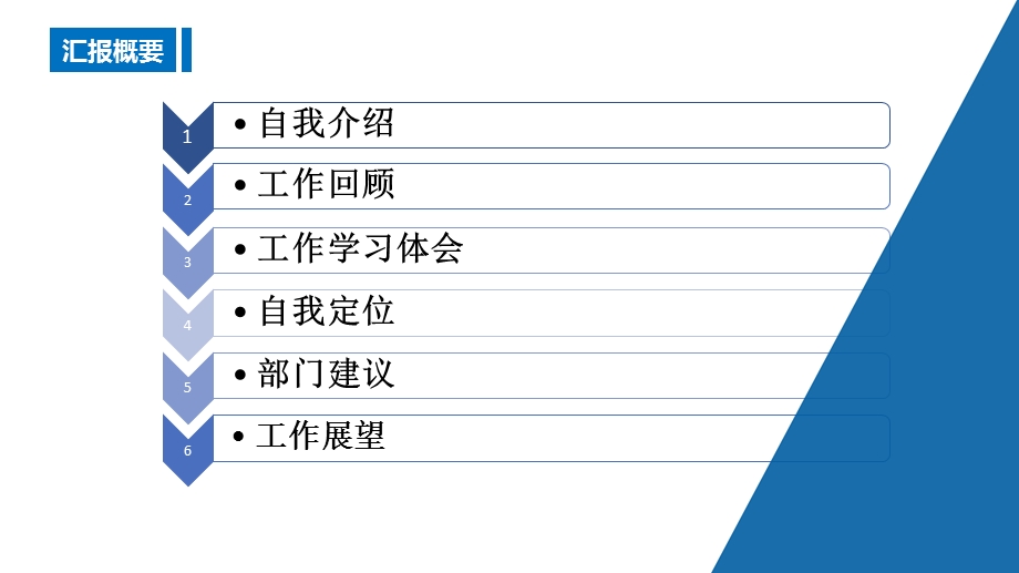 员工入职转正答辩模板ppt课件.pptx_第2页