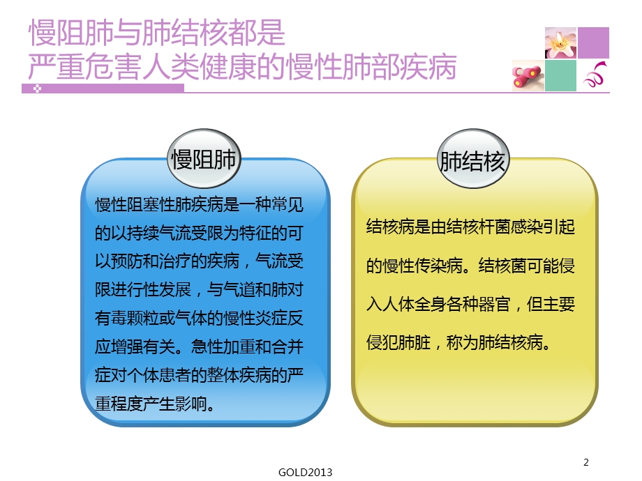 合并肺结核慢阻肺稳定期患者的治疗首选方案ppt课件.pptx_第2页