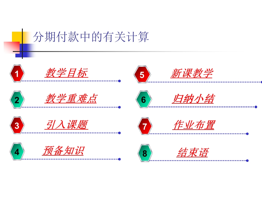 分期付款中的数学计算ppt课件.ppt_第2页